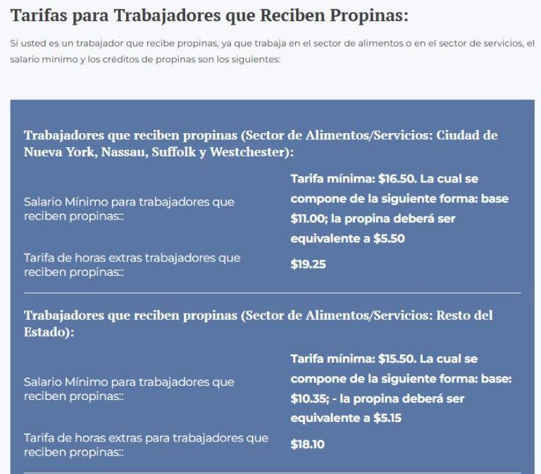 Tarifas para Trabajadores que Reciben Propinas - Chart (1)